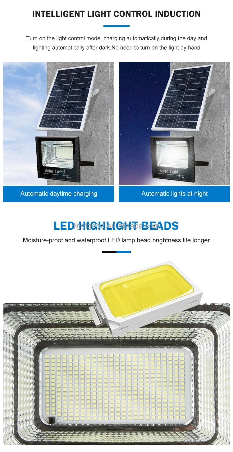 S01E Solar Flood Light 60W